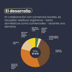 Catifa resid...de estudio_3.png